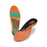 Read Insoles.com Reviews